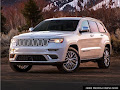 2017 Jeep Grand Cherokee Summit